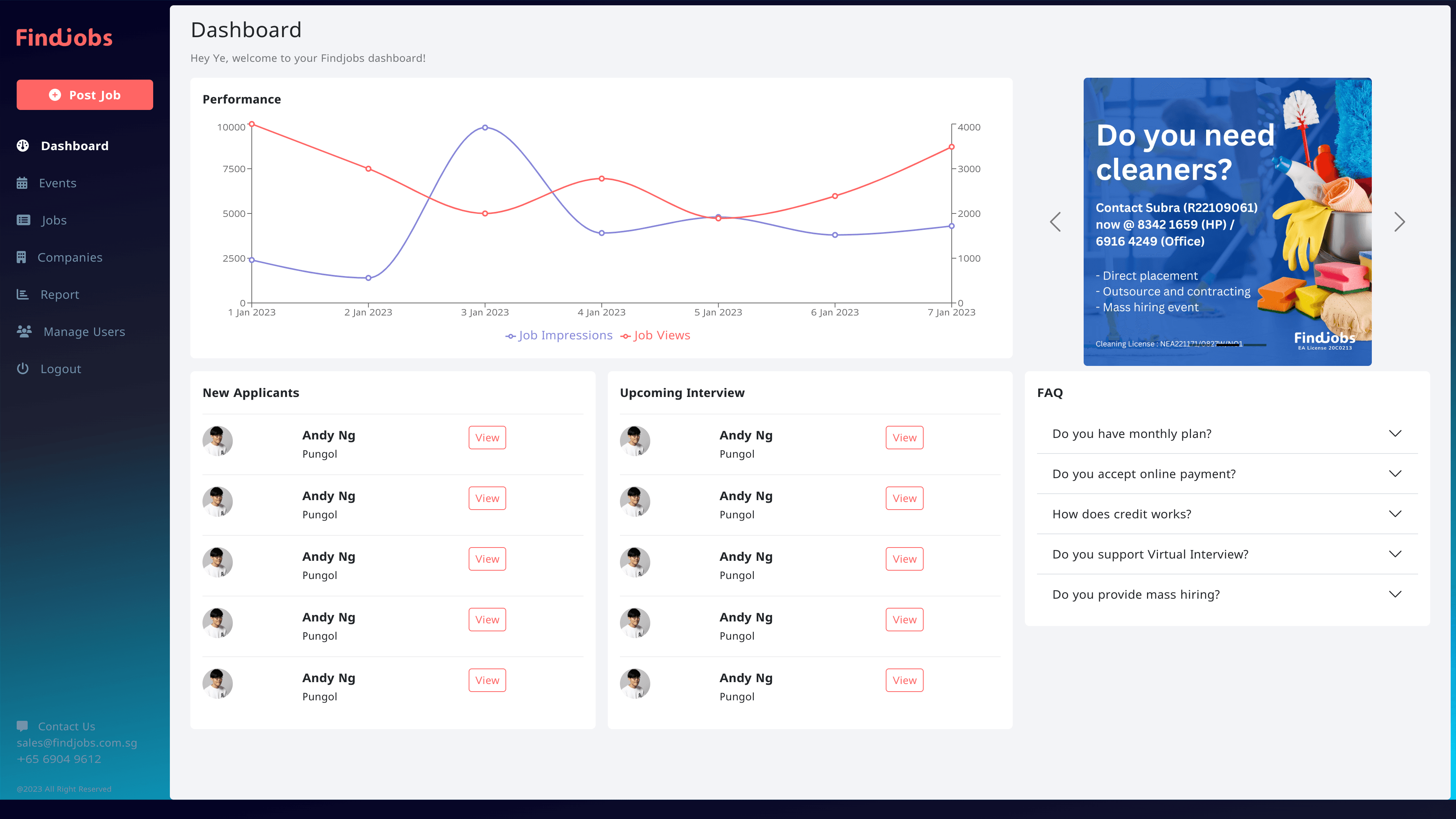 Findjobs Employer Dashboard